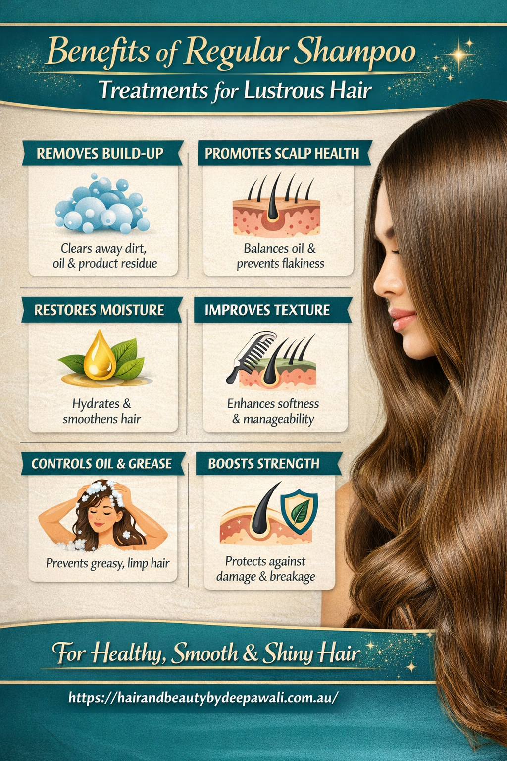 Benefits of Regular Shampoo Treatment for Lustrous Hair