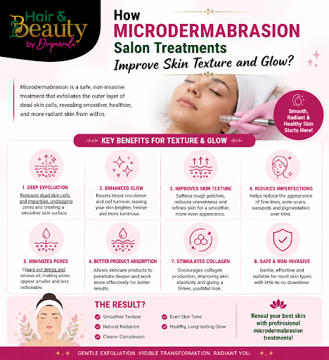 How Microdermabrasion Salon Treatments Improve Skin Texture and Glow