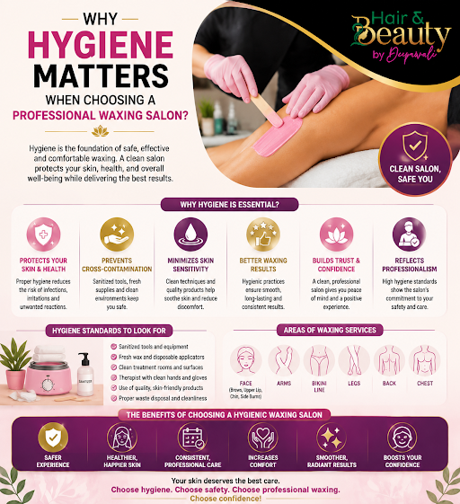 Body Waxing Pakenham South